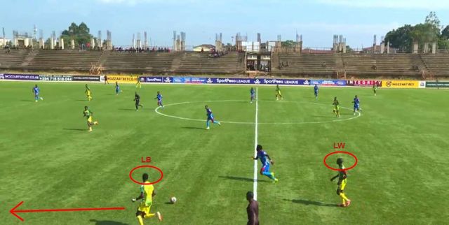 Kakamega Homeboyz’ LW Mudavadi drops deep, creating space for LB Boniface Onyango to surge forward on an overlapping run down the left flank.
